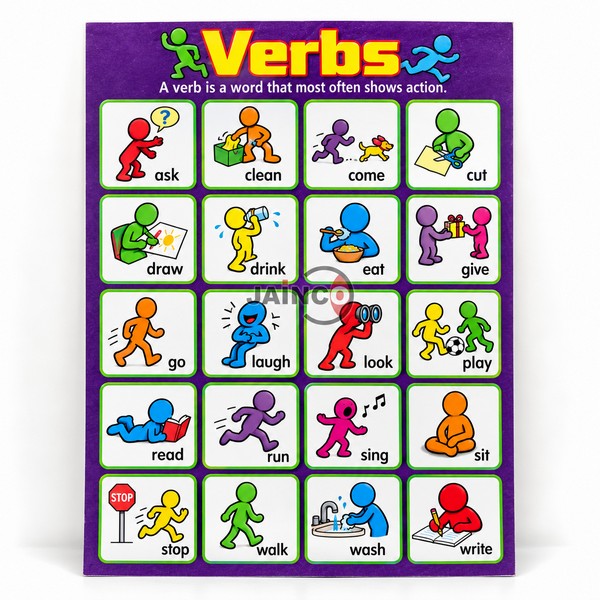 Verbs Chart
